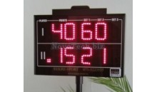 Elektronický ukazatel skóre